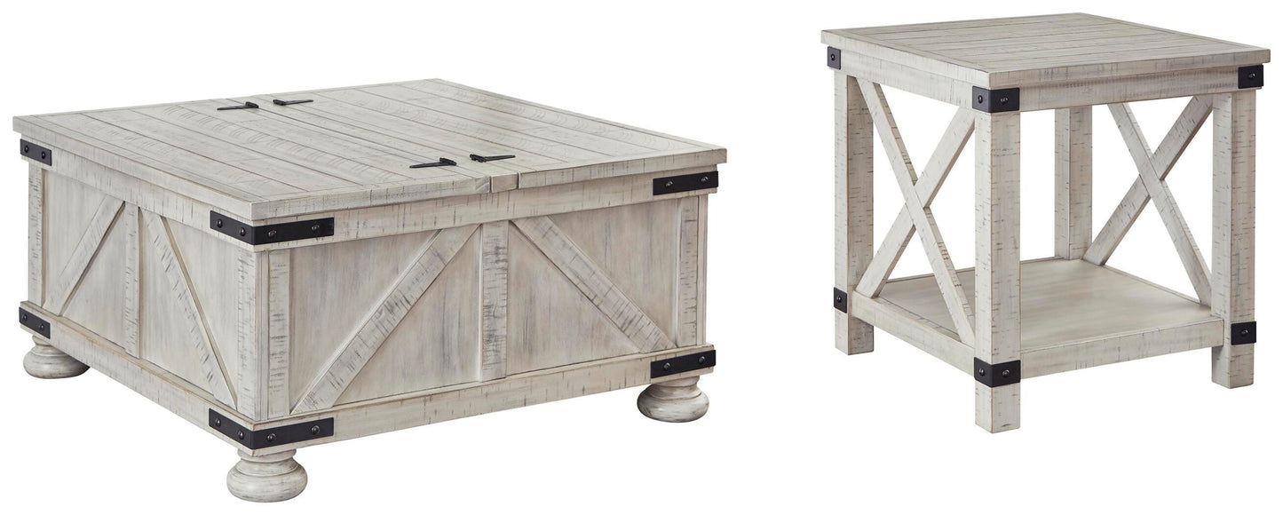 Carynhurst Occasional Table Set